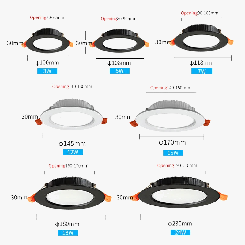 spot-led-ext-rieur-tanche-pour-clairage-haute-luminosit-4.png